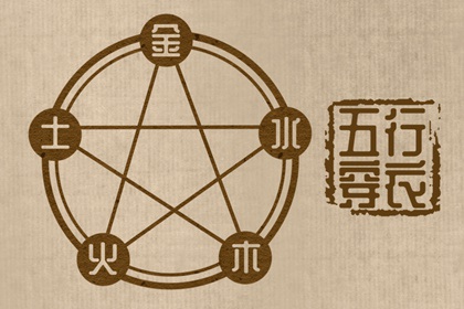 2030年10月25日五行穿衣指南